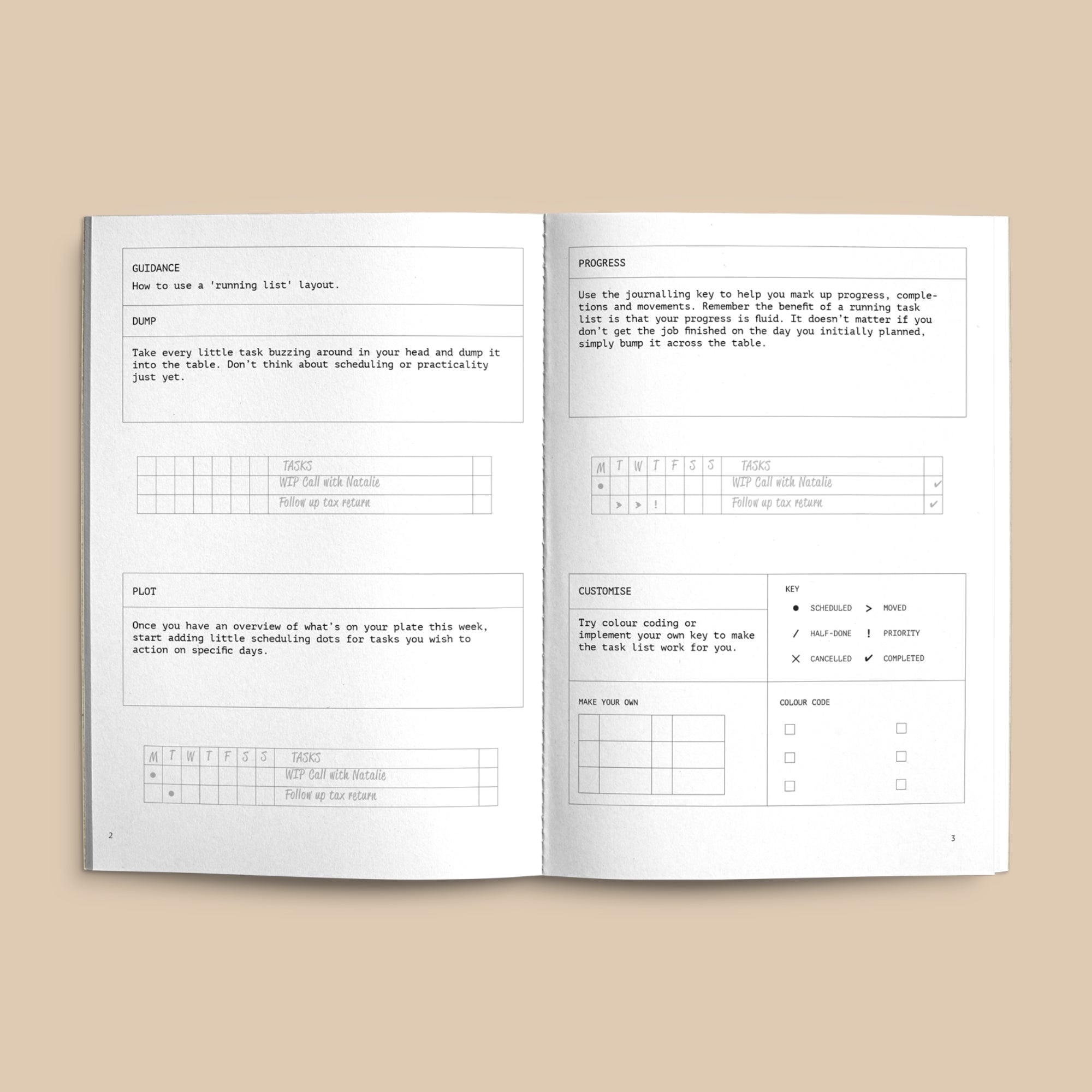 An open Creator's Friend's Running List notebook. The pages note guidance on how to make a running list, progression tips and how to customize the notebook contents. 