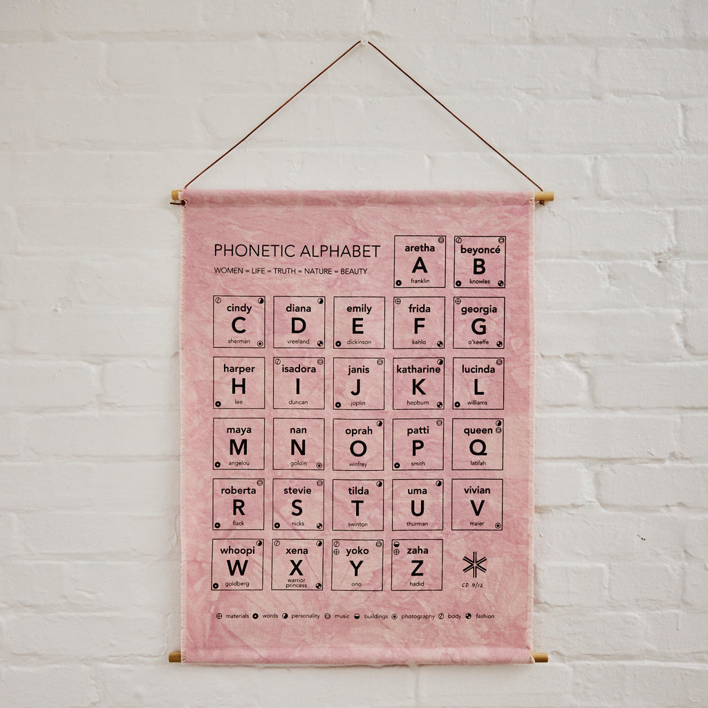 Goldy Way's limited-edition alphabet of famous women wall hanging, displayed on a white-painted brick wall.